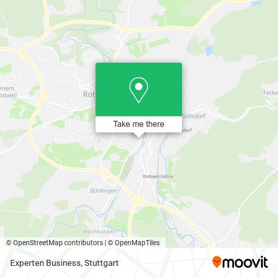 Experten Business map