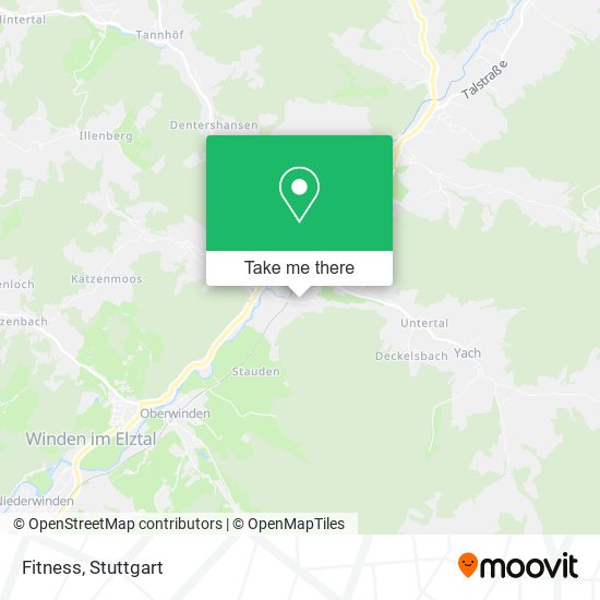 Fitness map