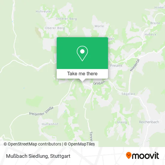 Карта Mußbach Siedlung