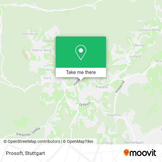 Prosoft map