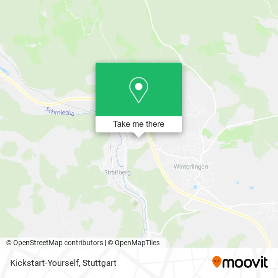 Kickstart-Yourself map