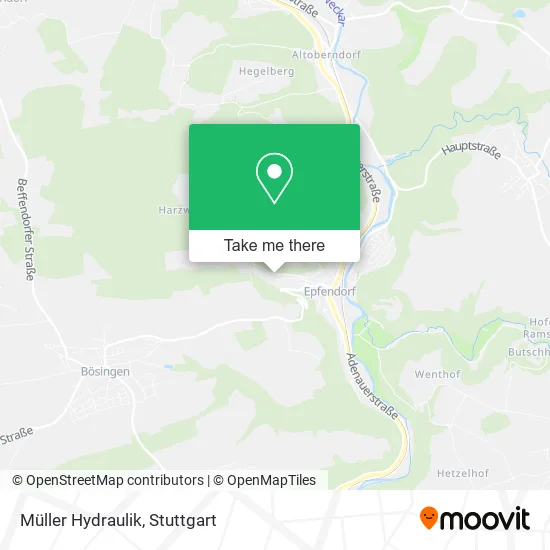 Карта Müller Hydraulik