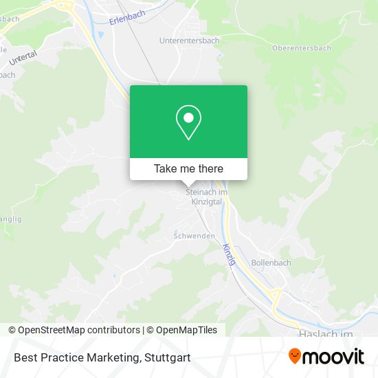 Карта Best Practice Marketing