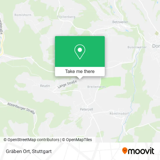 Карта Gräben Ort