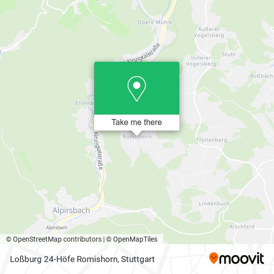 Loßburg 24-Höfe Romishorn map