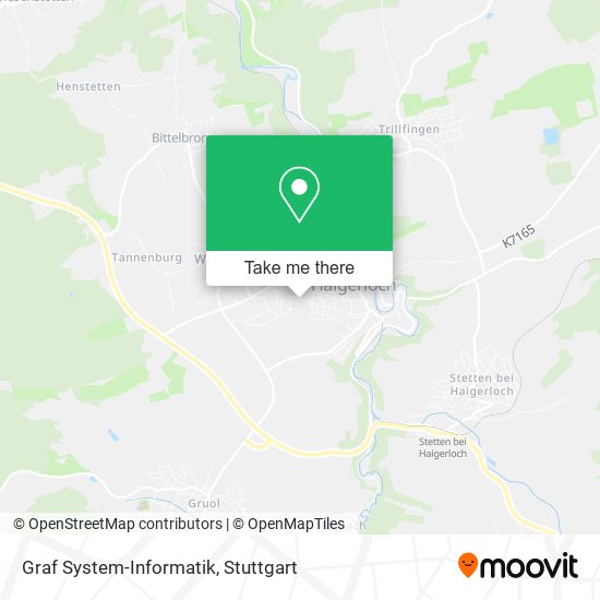 Graf System-Informatik map