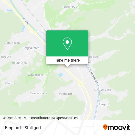 Карта Empiric It