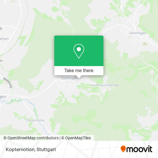 Kopternotion map