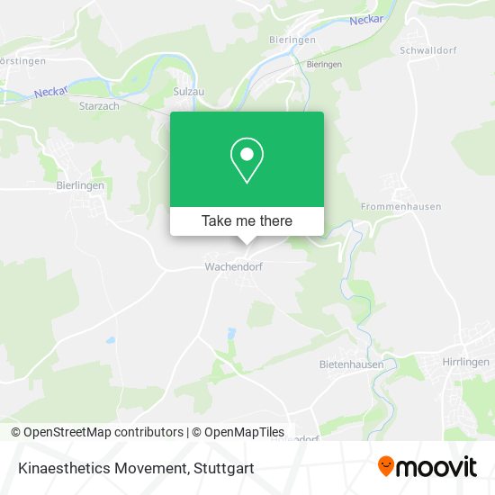 Kinaesthetics Movement map