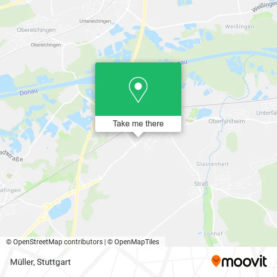 Müller map