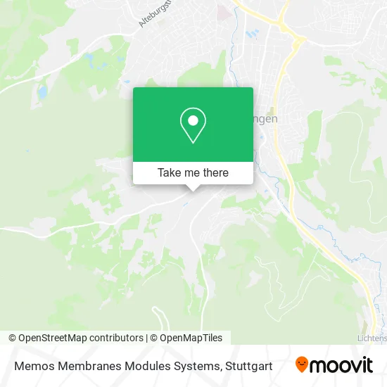 Карта Memos Membranes Modules Systems