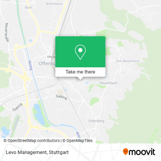 Levo Management map