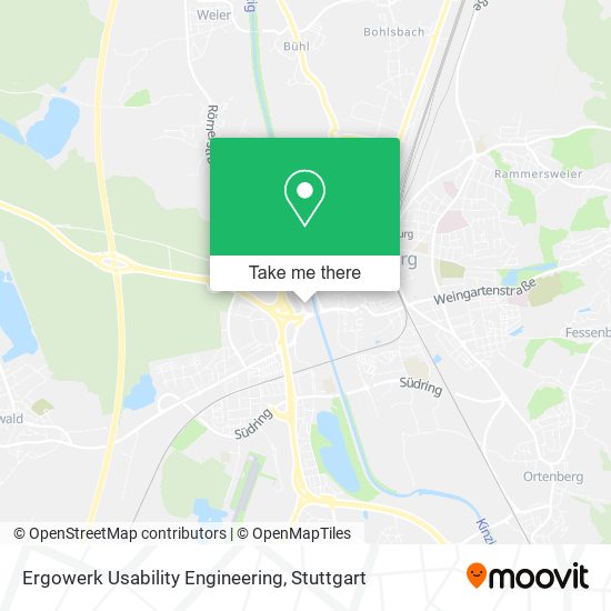 Ergowerk Usability Engineering map