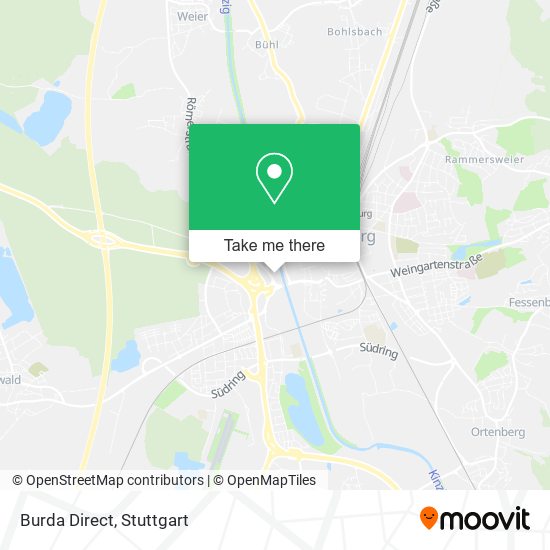 Карта Burda Direct