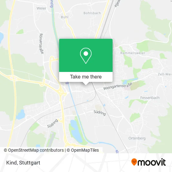 Kind map