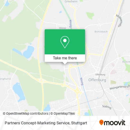 Partners Concept-Marketing Service map