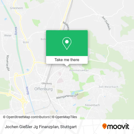 Карта Jochen Gießler Jg Finanzplan