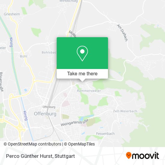 Perco Günther Hurst map