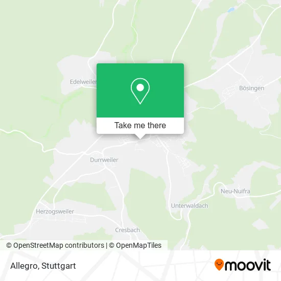 Allegro map
