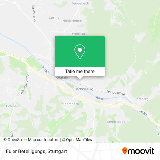 Карта Euler Beteiligungs