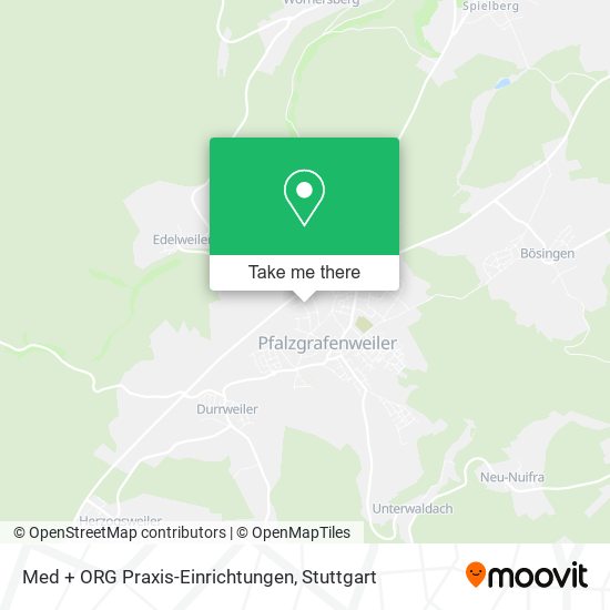 Карта Med + ORG Praxis-Einrichtungen