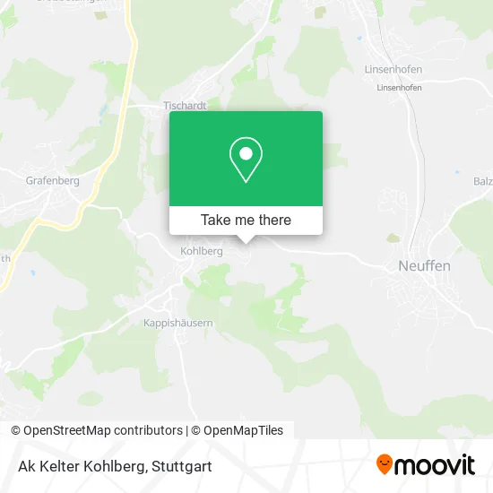 Карта Ak Kelter Kohlberg