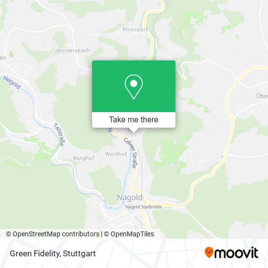 Green Fidelity map
