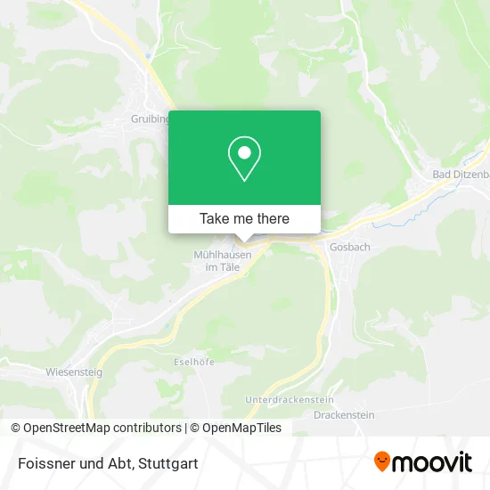 Карта Foissner und Abt
