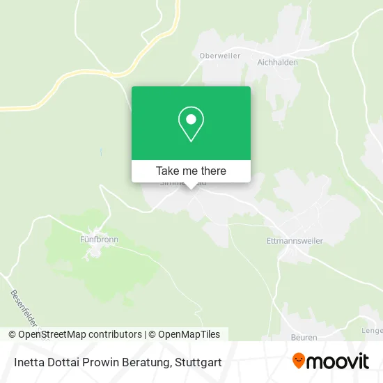 Карта Inetta Dottai Prowin Beratung