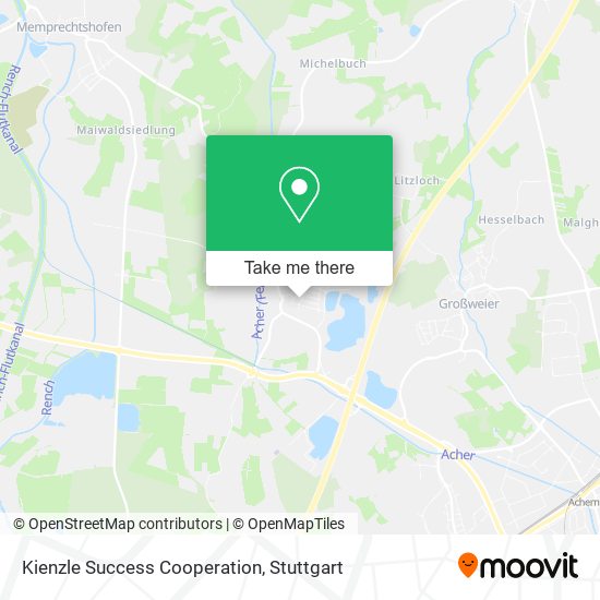 Kienzle Success Cooperation map