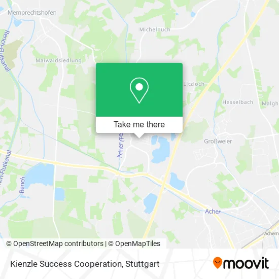 Карта Kienzle Success Cooperation