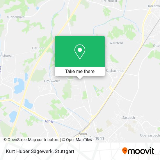 Kurt Huber Sägewerk map