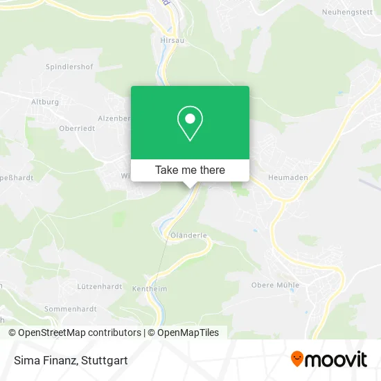 Карта Sima Finanz