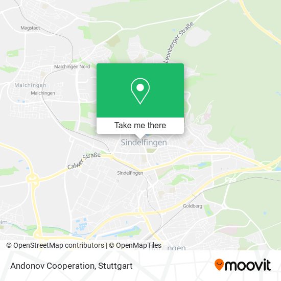 Andonov Cooperation map