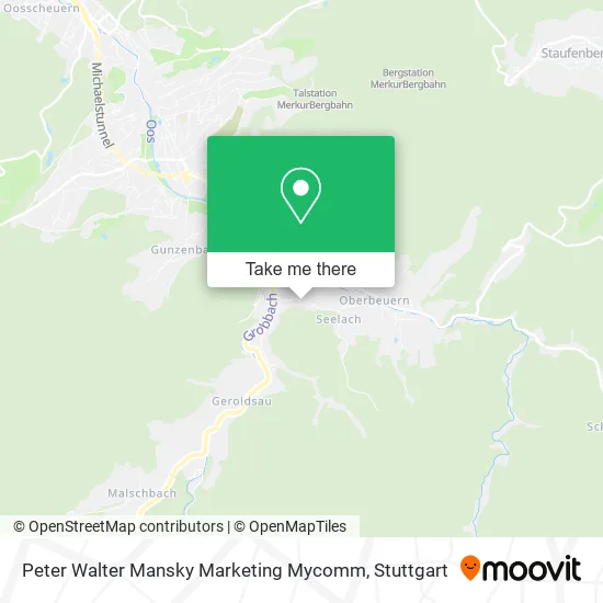 Карта Peter Walter Mansky Marketing Mycomm