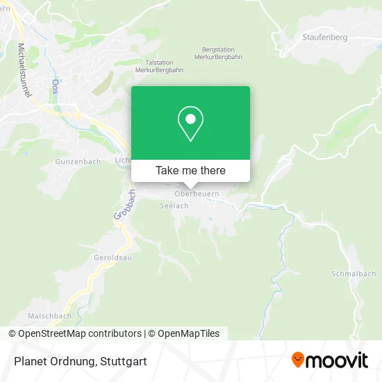 Карта Planet Ordnung