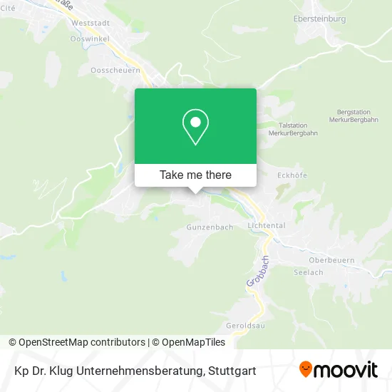Карта Kp Dr. Klug Unternehmensberatung