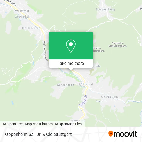 Карта Oppenheim Sal. Jr. & Cie