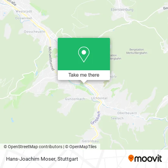 Карта Hans-Joachim Moser