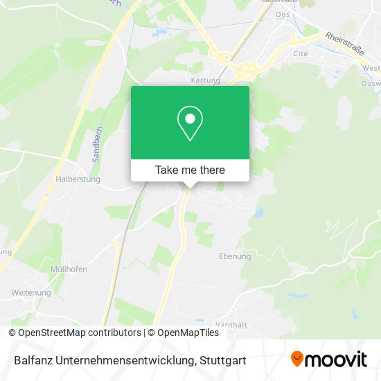 Карта Balfanz Unternehmensentwicklung