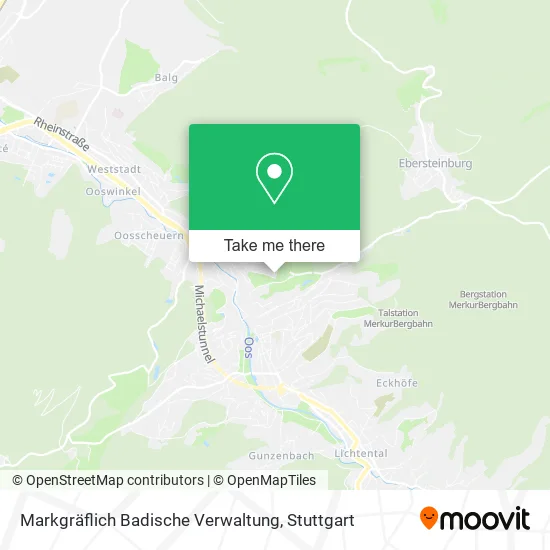 Карта Markgräflich Badische Verwaltung