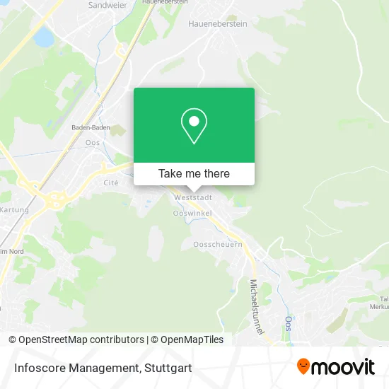 Карта Infoscore Management