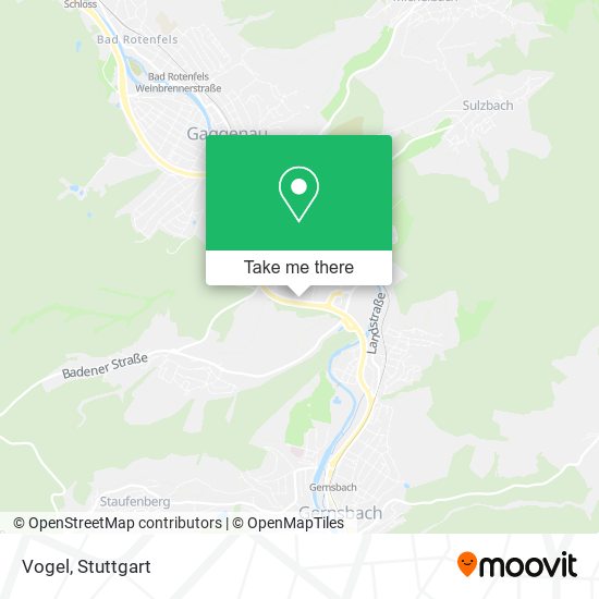 Vogel map