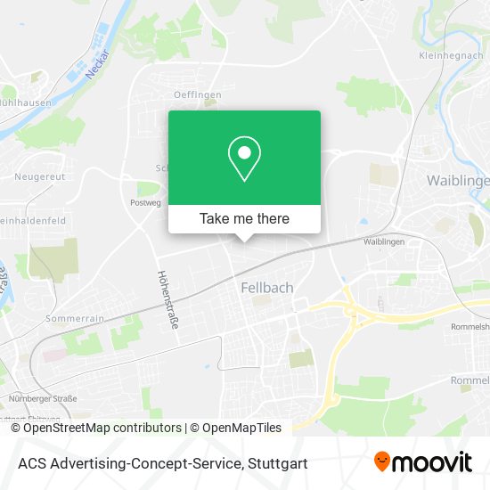 ACS Advertising-Concept-Service map