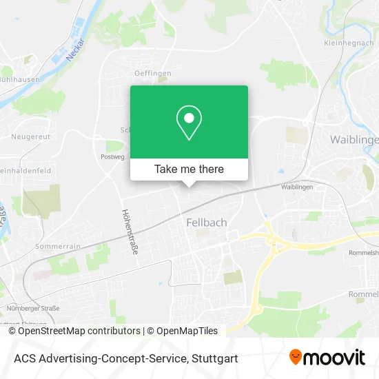 ACS Advertising-Concept-Service map