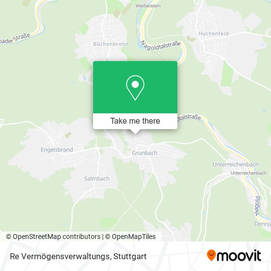 Re Vermögensverwaltungs map