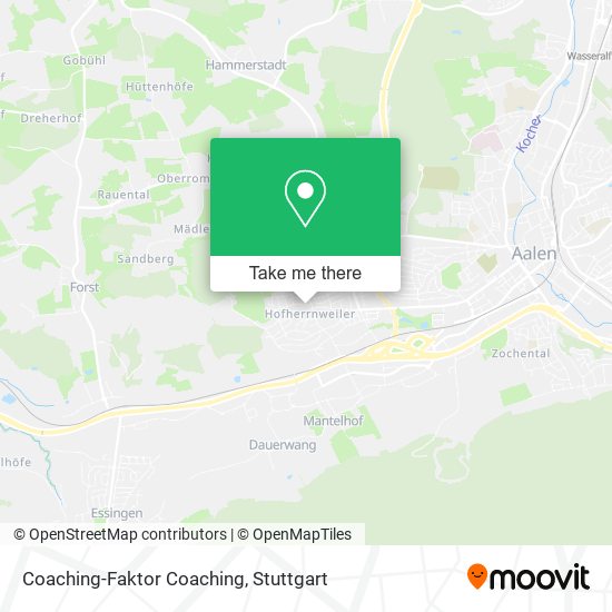 Карта Coaching-Faktor Coaching