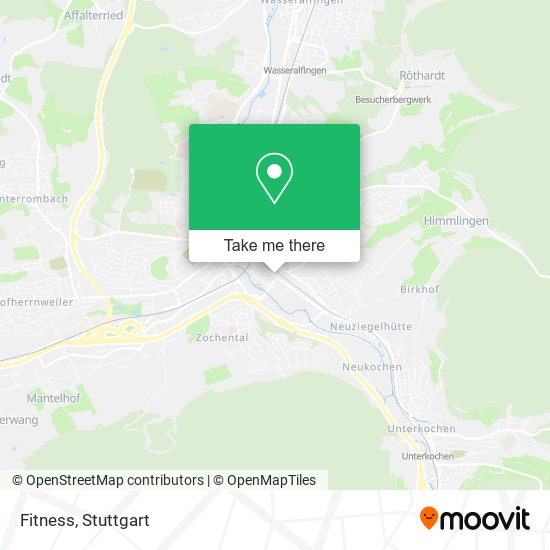 Fitness map