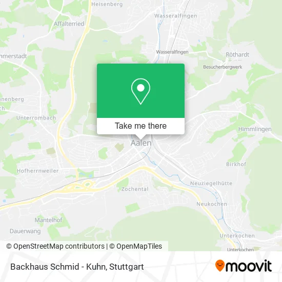 Backhaus Schmid - Kuhn map