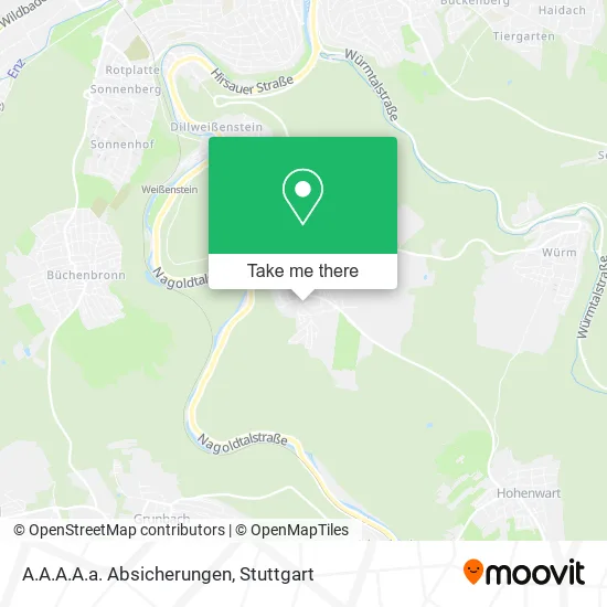Карта A.A.A.A.a. Absicherungen